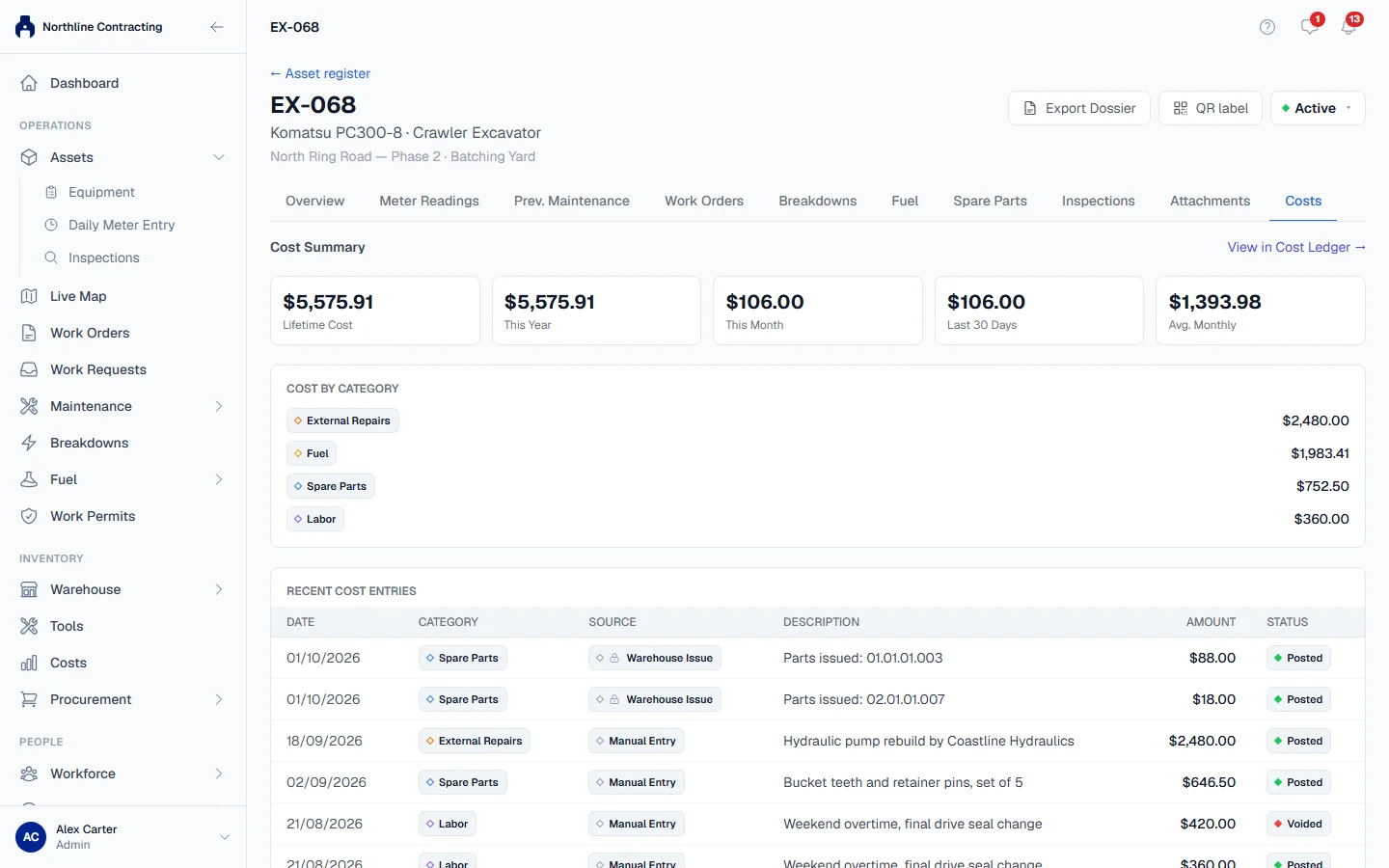 A machine's Costs tab with the cost summary, the cost by category and the recent cost entries