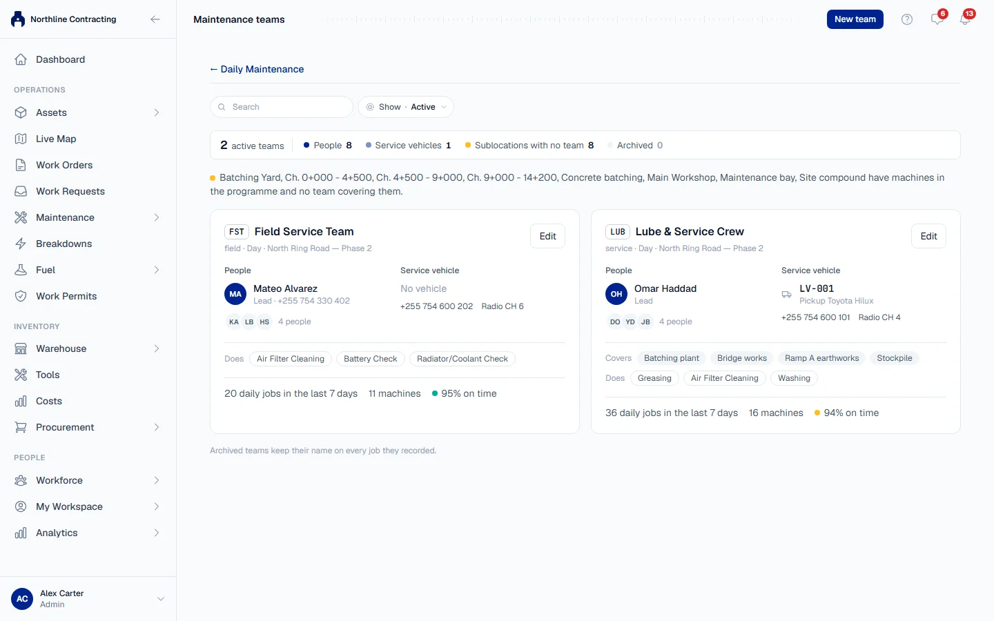 The Maintenance teams page with a card per team: its people, service vehicle, sublocations and jobs