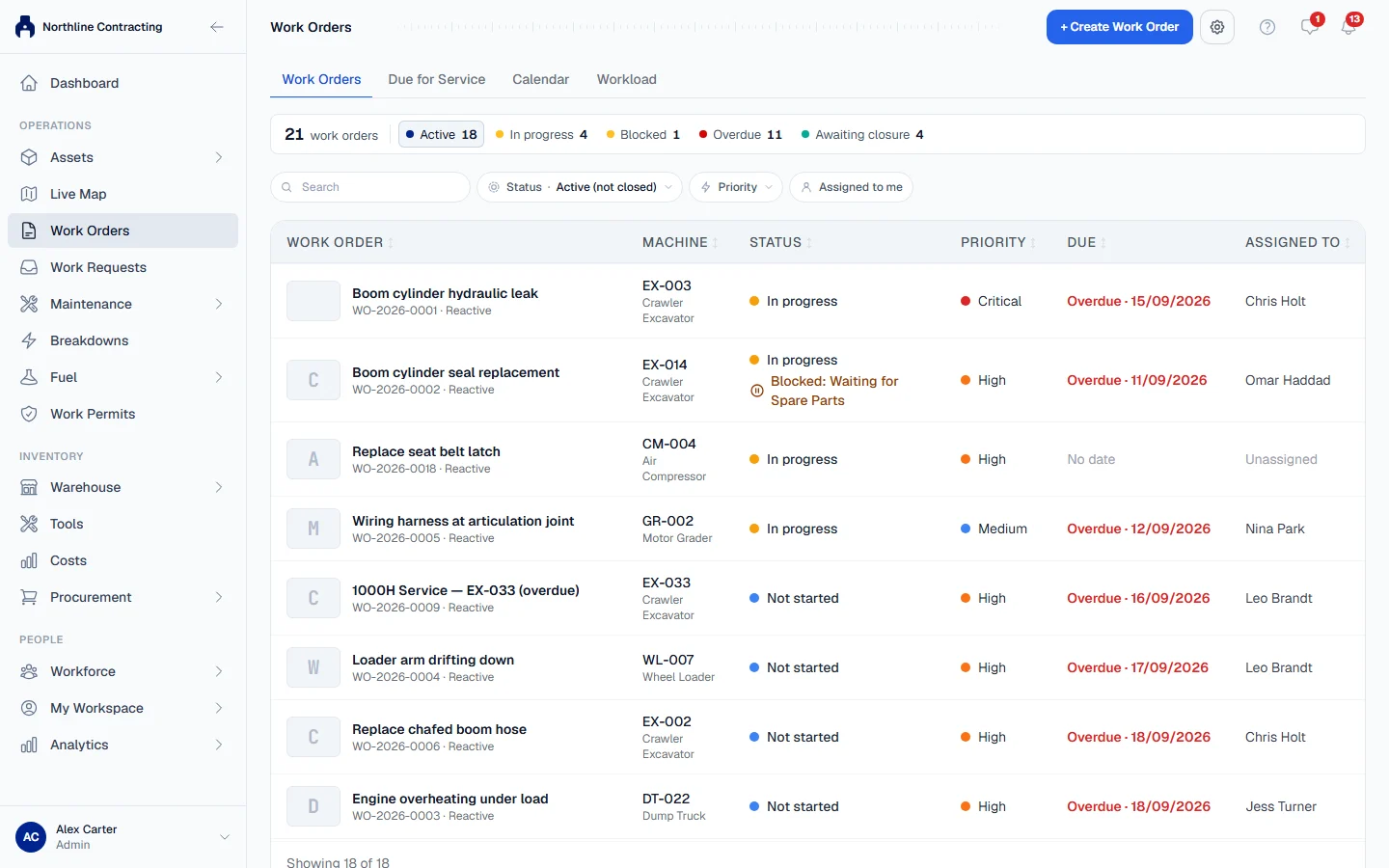 A Solmex page: the sidebar on the left, the header with the help, chat and notifications buttons, and the page itself