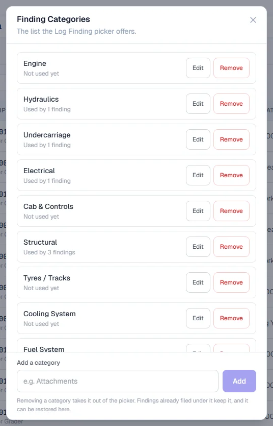 The Finding Categories window: each category with how often it is used, and Add a category at the bottom