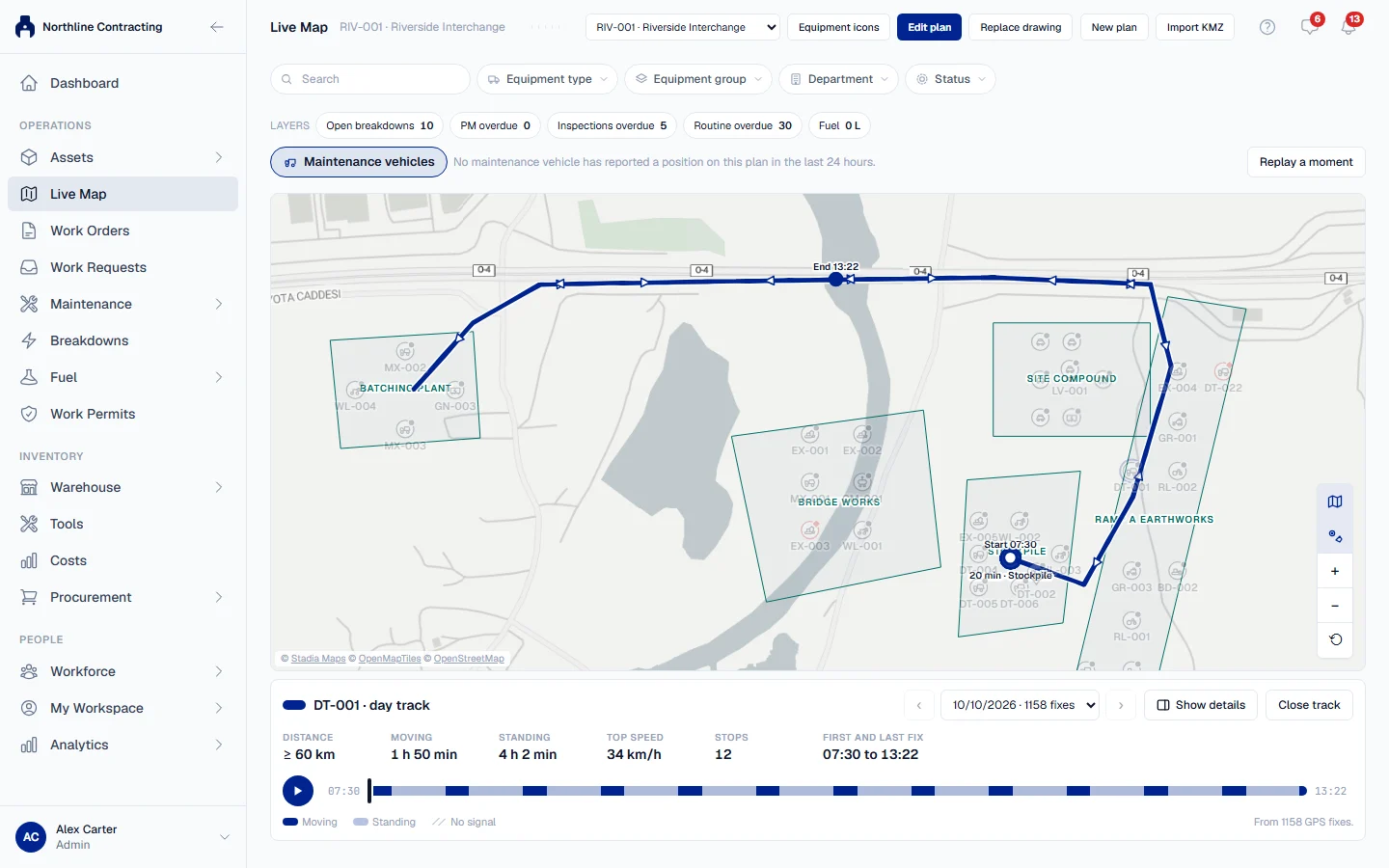 A dump truck's day track on the plan, with its distance, moving and standing time, stops and the timeline of the day