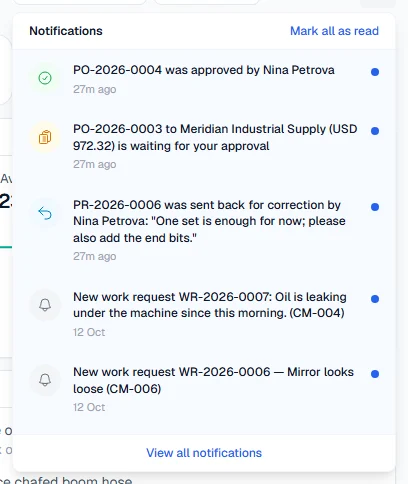 The notification list open under the bell, with Mark all as read and View all notifications