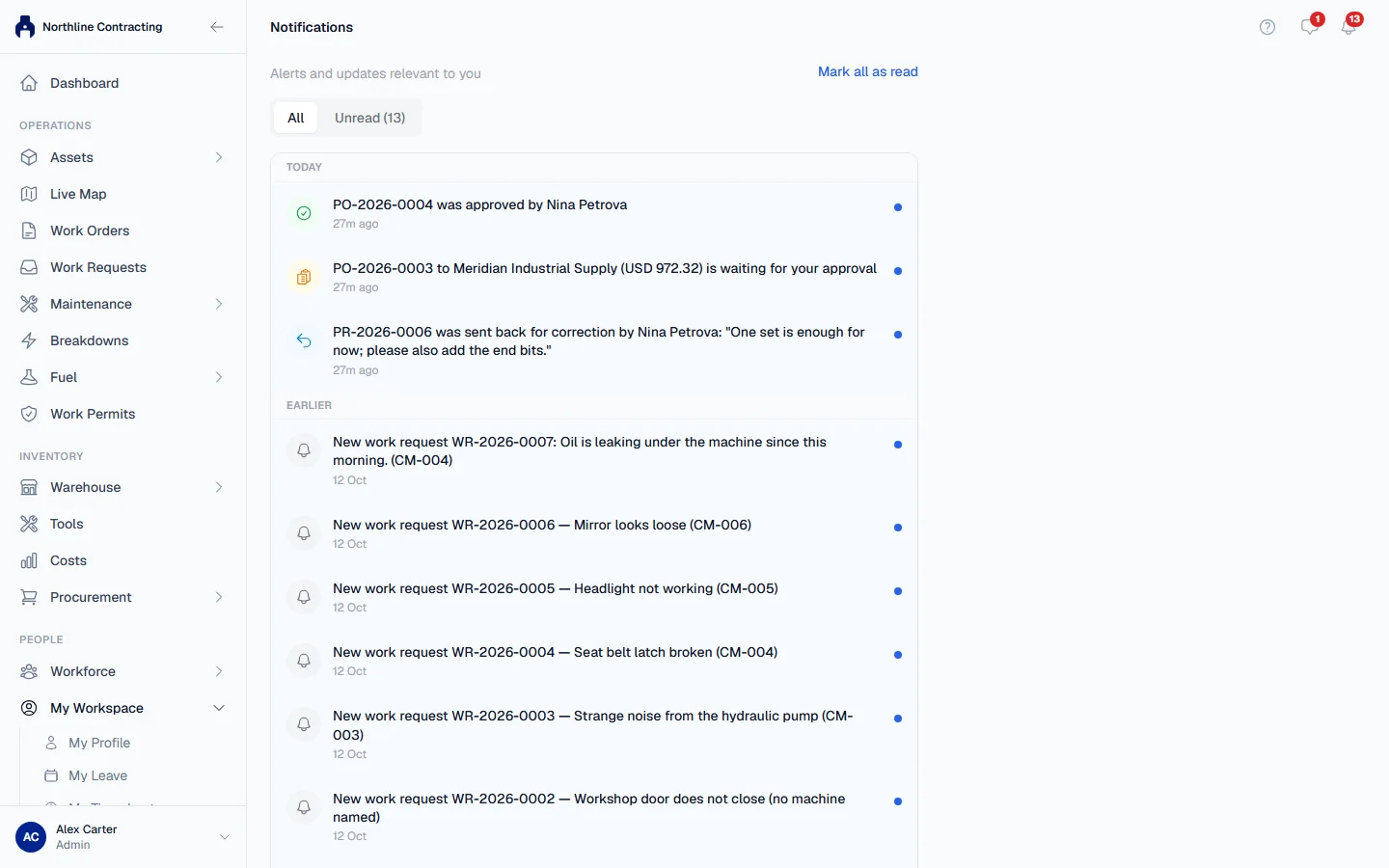 The full list of notifications, with All and Unread