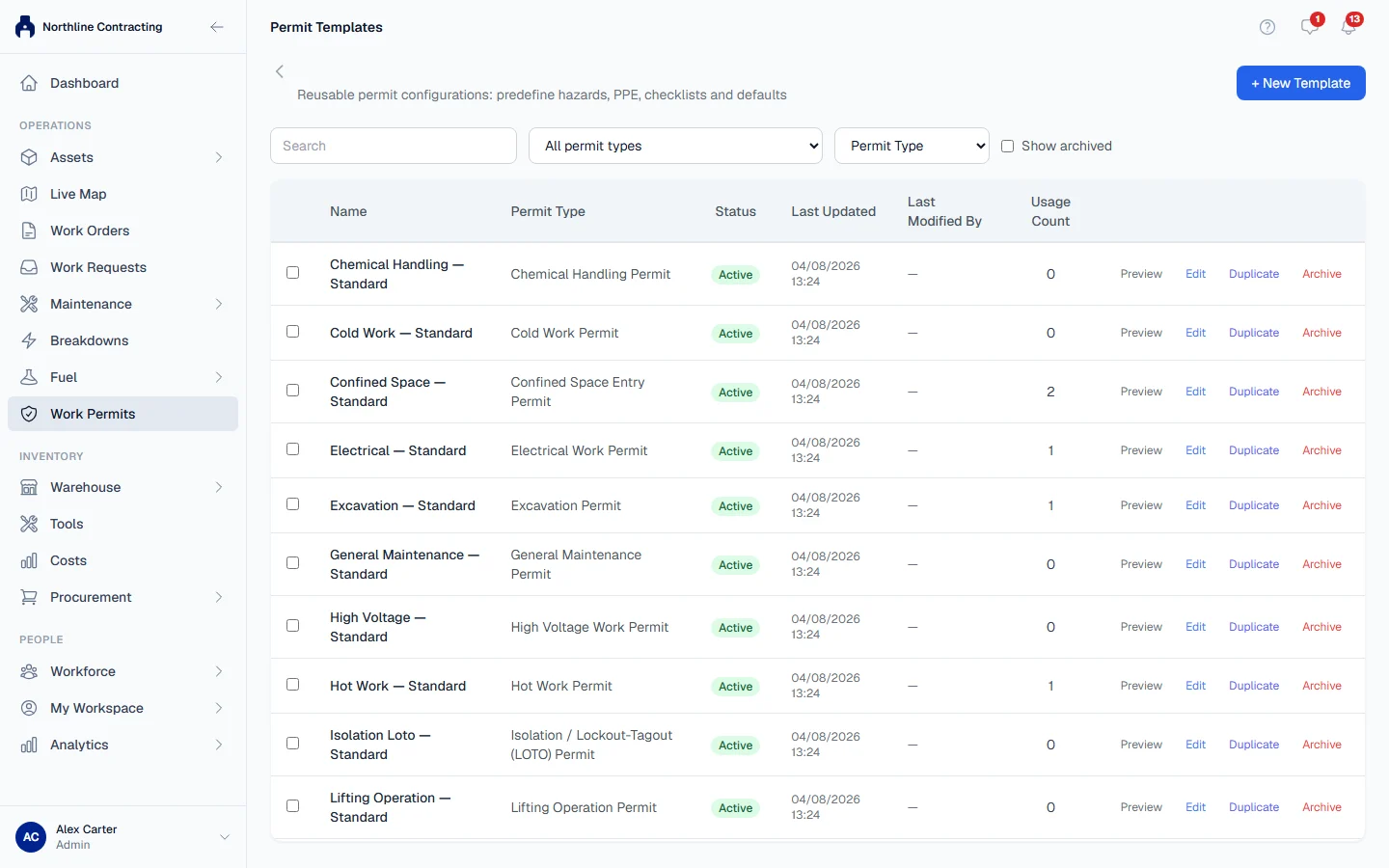 The permit templates register with each template's type, status and usage count
