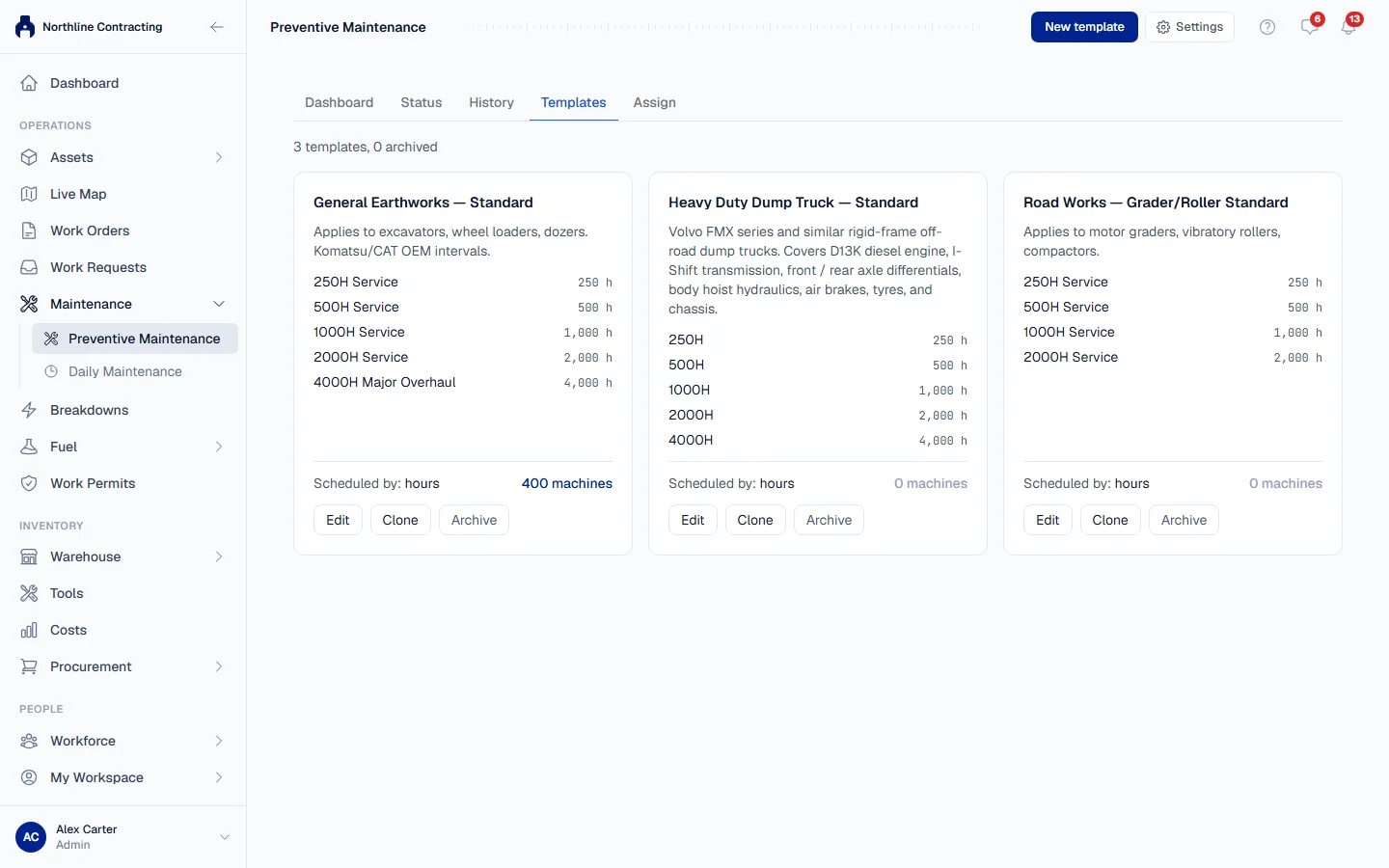 The Templates tab listing each template with its services and the number of machines that follow it