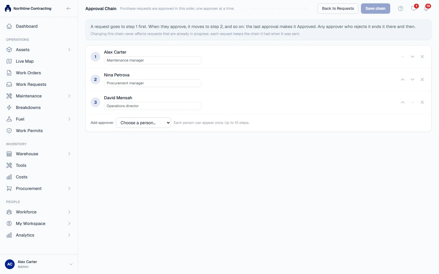 The Approval Chain page listing the approvers in order