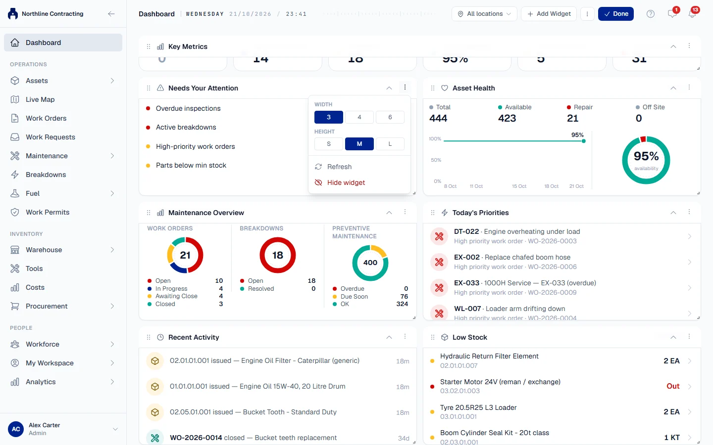 The dashboard in edit mode, with a widget menu open showing Width, Height, Refresh and Hide widget