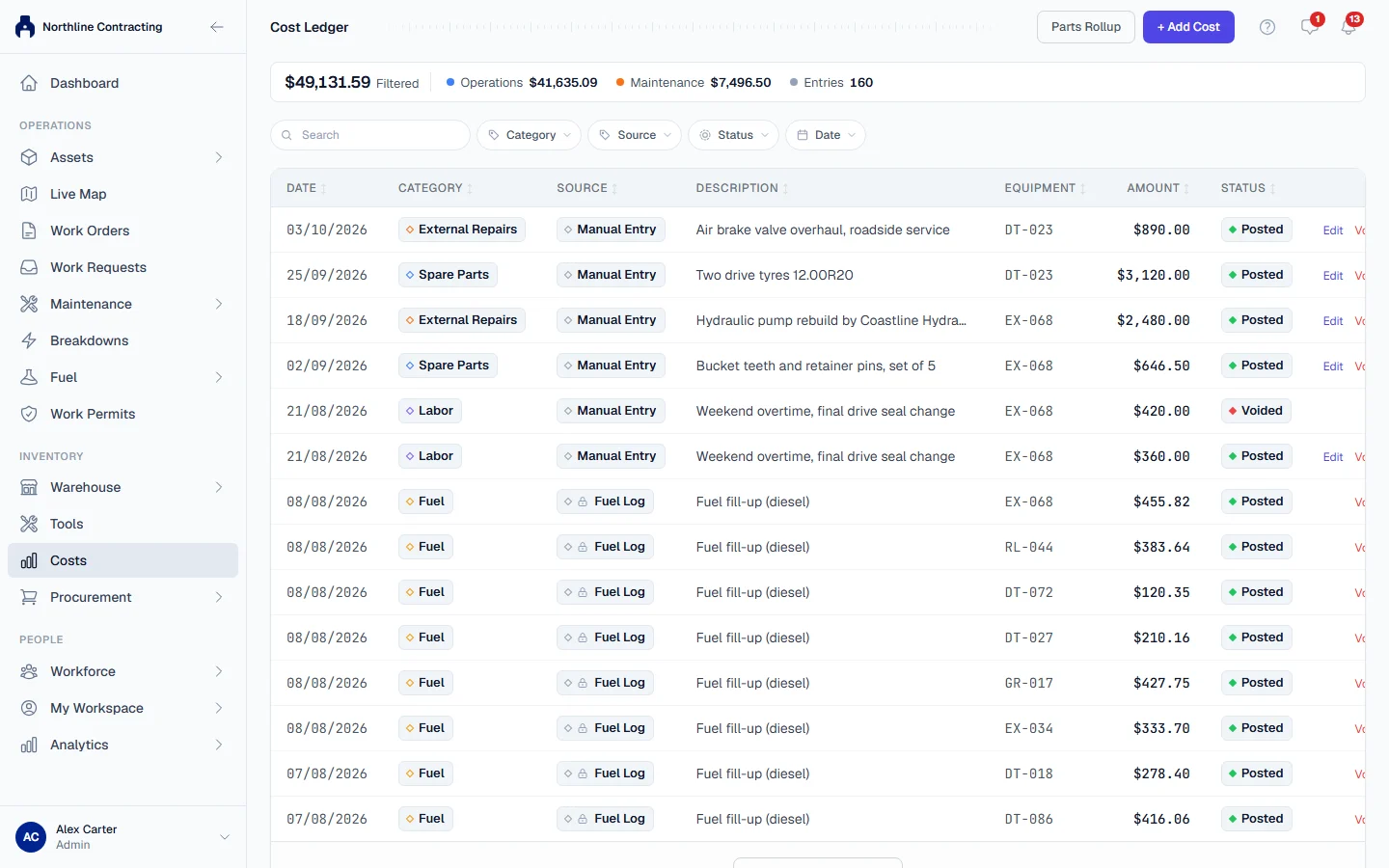 The Cost Ledger, whose figures are in your base currency unless its own Convert to USD toggle is on