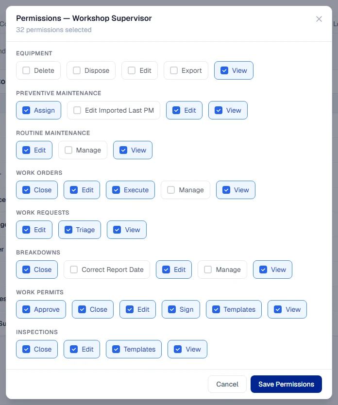 A role's permissions, ticked module by module