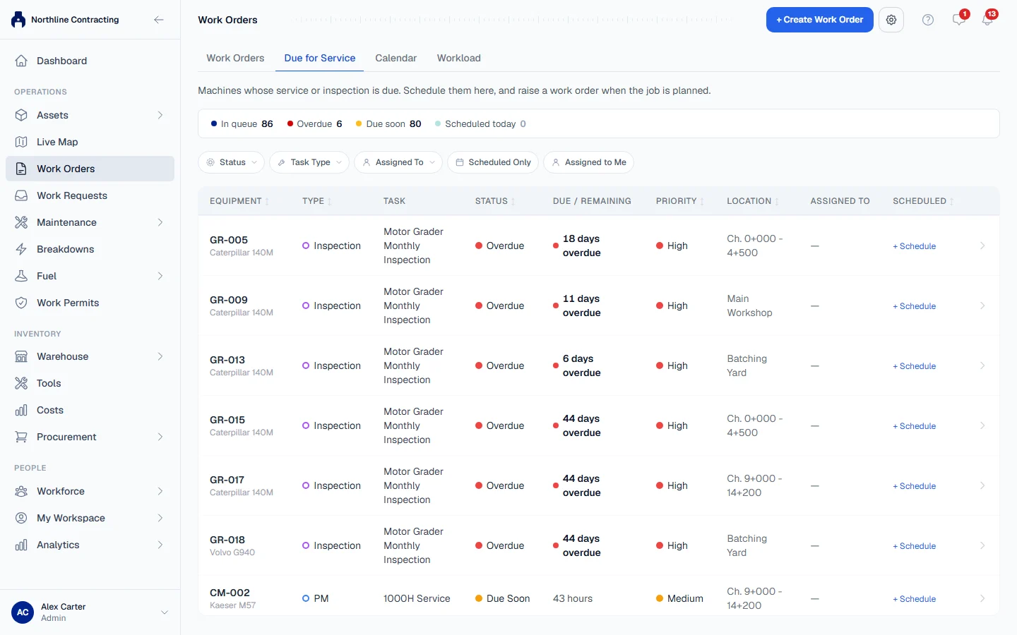 The Due for Service tab, listing machines whose service or inspection is overdue or due soon