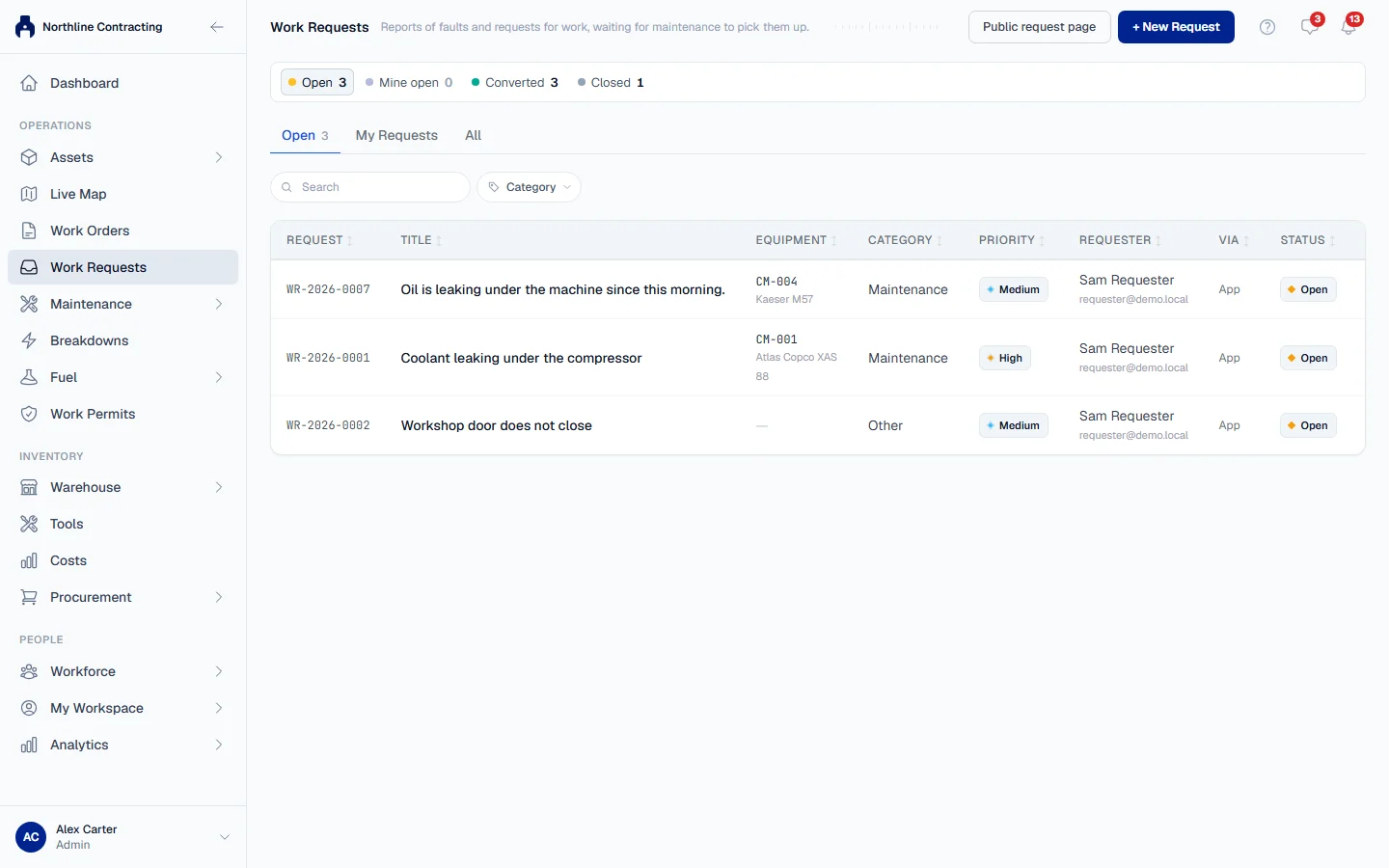The Work Requests page on the Open tab, listing three requests with their equipment, category, priority and requester