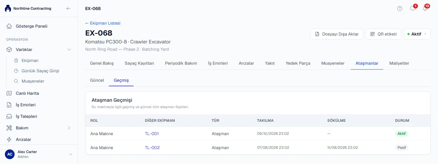 Hâlâ takılı bir kırıcıyı ve sökülmüş bir kırıcıyı listeleyen takma geçmişi tablosu
