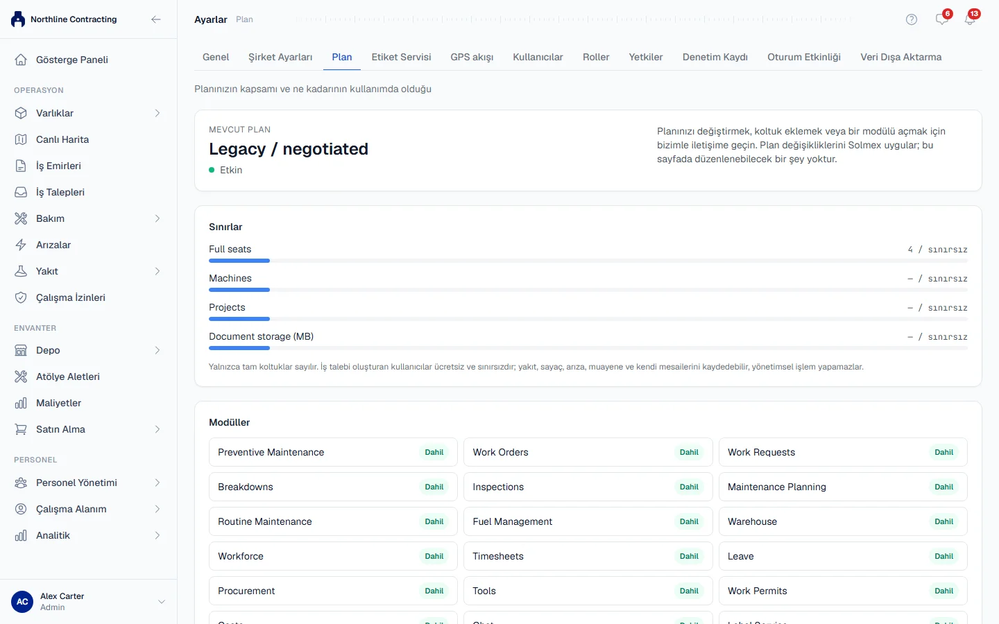 The Plan tab with the current plan, its limits and the modules it includes